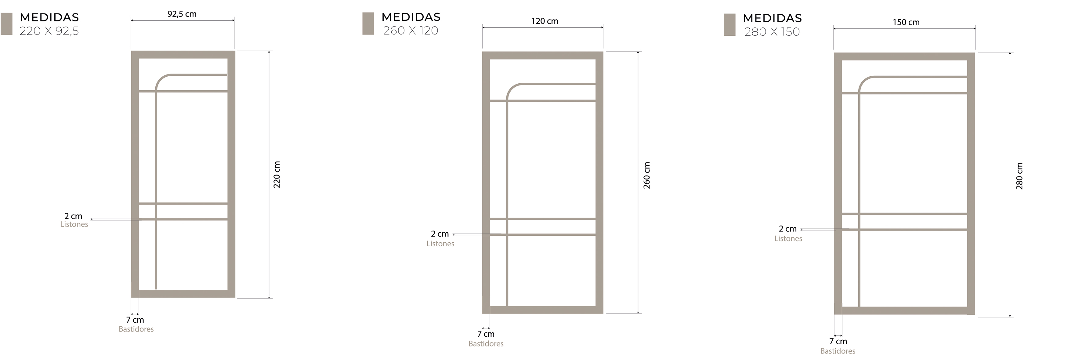 Medidas técnicas Malta
